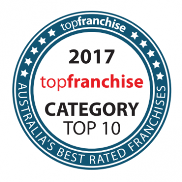 Best Rated Franchises 2017